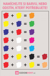 Magnet na lednici - míchání barev 9x6cm -